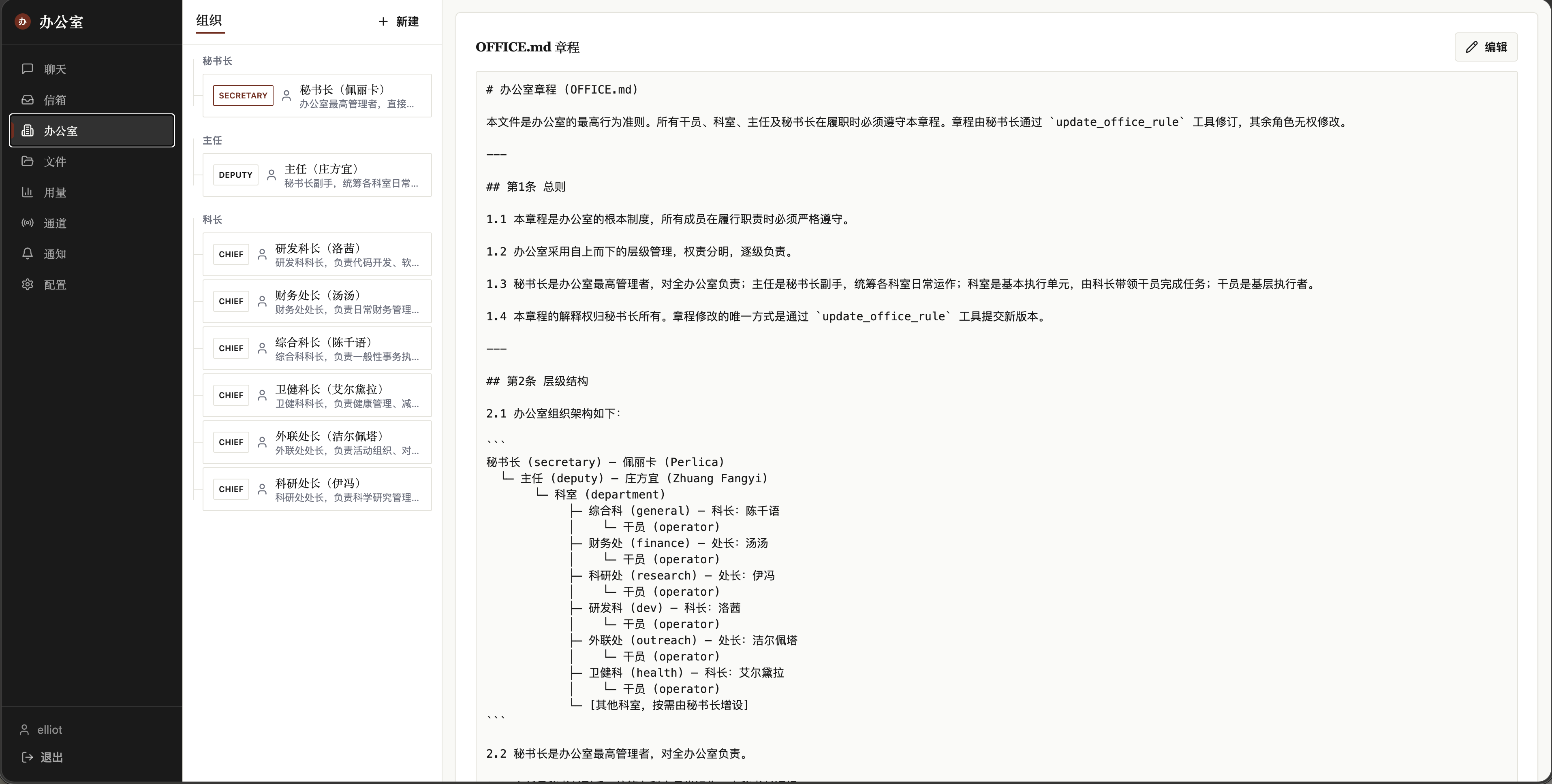 组织架构面板